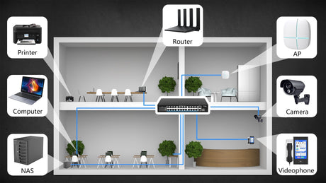 How to Choose the Right Network Switch for Your Home