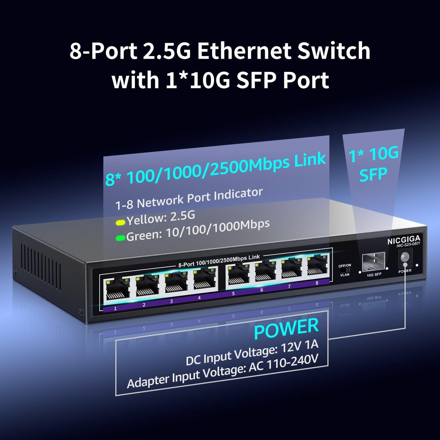 NICGIGA 8 Port 2.5G Ethernet Switch + 10G SFP Uplink, Unmanaged 2.5Gb Network Switch, One-Key VLAN, Plug & Play, Desktop/Wall-Mount, Fanless Metal Design.