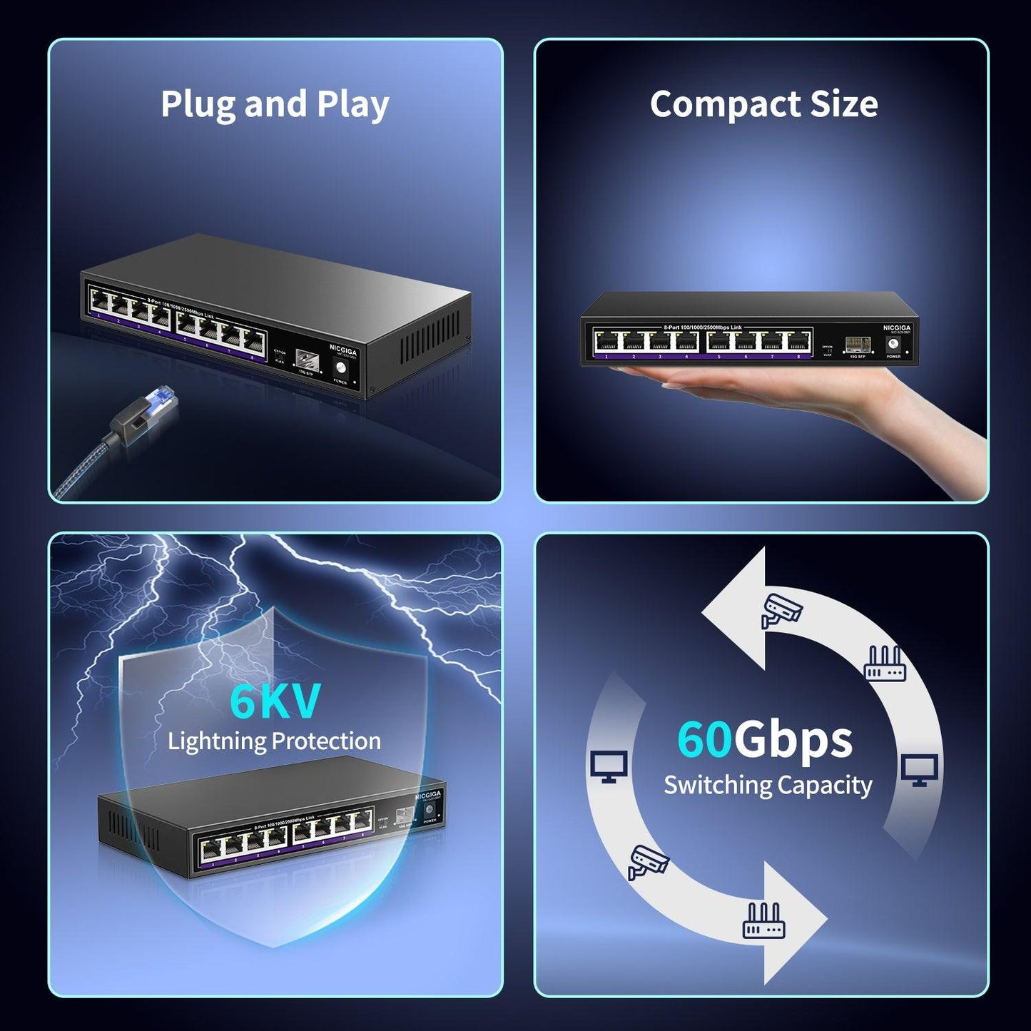 NICGIGA 8 Port 2.5G Ethernet Switch + 10G SFP Uplink, Unmanaged 2.5Gb Network Switch, One-Key VLAN, Plug & Play, Desktop/Wall-Mount, Fanless Metal Design.