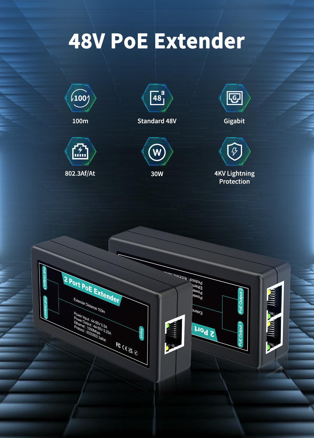 1 in 2 Out Gigabit PoE Extender, NICGIGA 2 Port PoE Repeater 100 Meters(328 ft),IEEE 802.3af/at Power Over Ethernet PoE Splitter to 2 PoE Devices Like IP Cameras, IP Phone, Wireless AP - NICGIGA