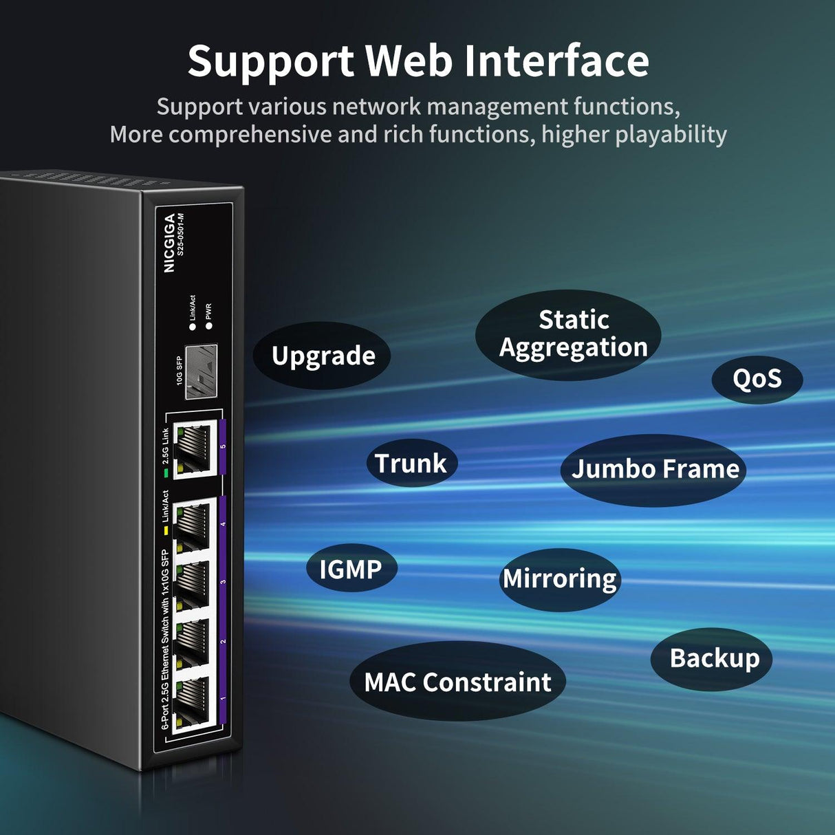 6 Port 2.5G Web Smart Managed Ethernet Switch, 5x2.5Gbps Base-T&1x 10Gbps SFP Uplink, QoS/VLAN/IGMP/LAG Network Function, Ideal for 2.5Gb Network NAS/PC,WiFi6 Router,Wireless AP. - NICGIGA