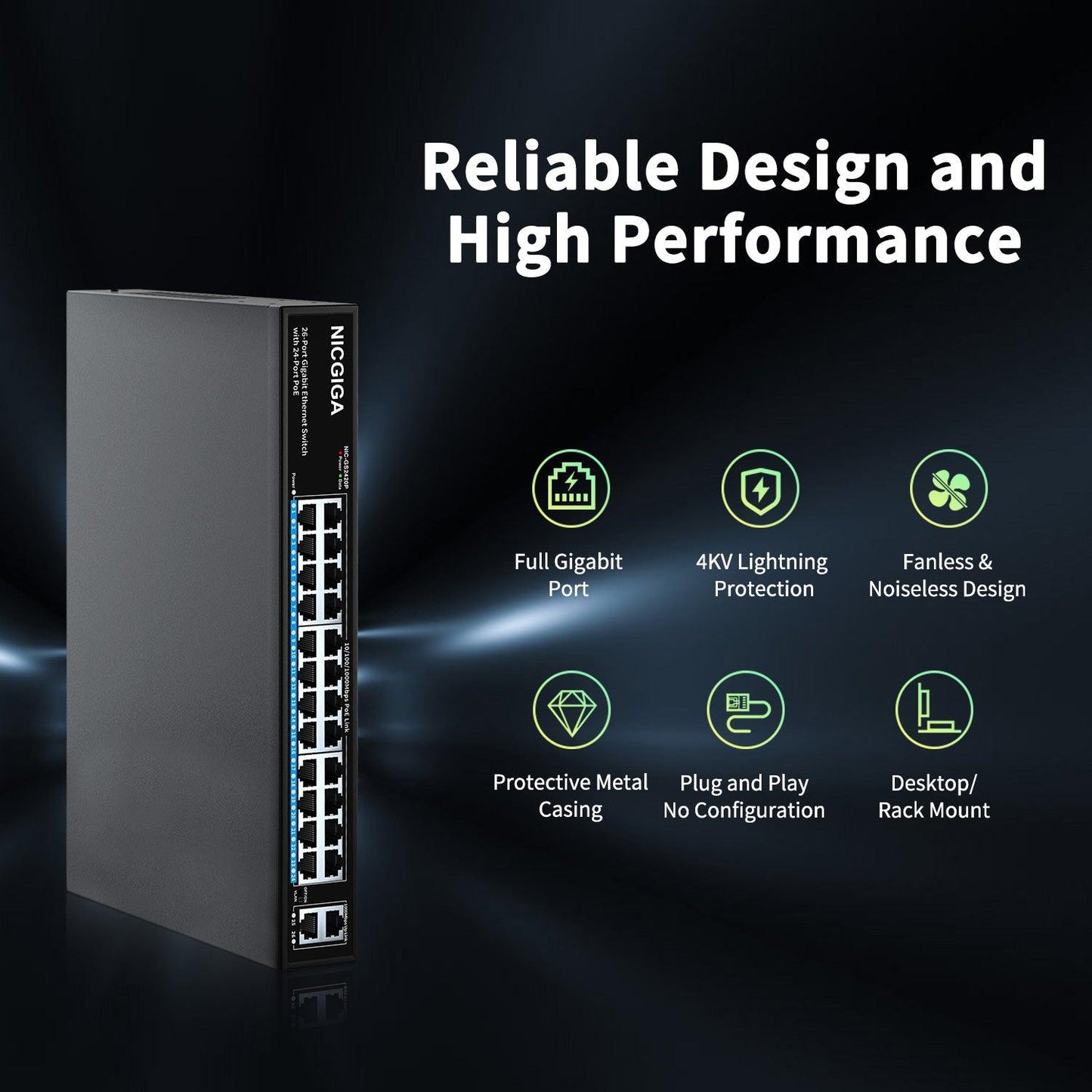 24 Port Gigabit PoE Switch Unmanaged, 24 Port PoE+@320W, 2 Gigabit Uplink Ports, NICGIGA 26 Port Gigabit Network Power Over Ethernet Switch, VLAN Mode, 19 inch RackMount, Plug and Play.