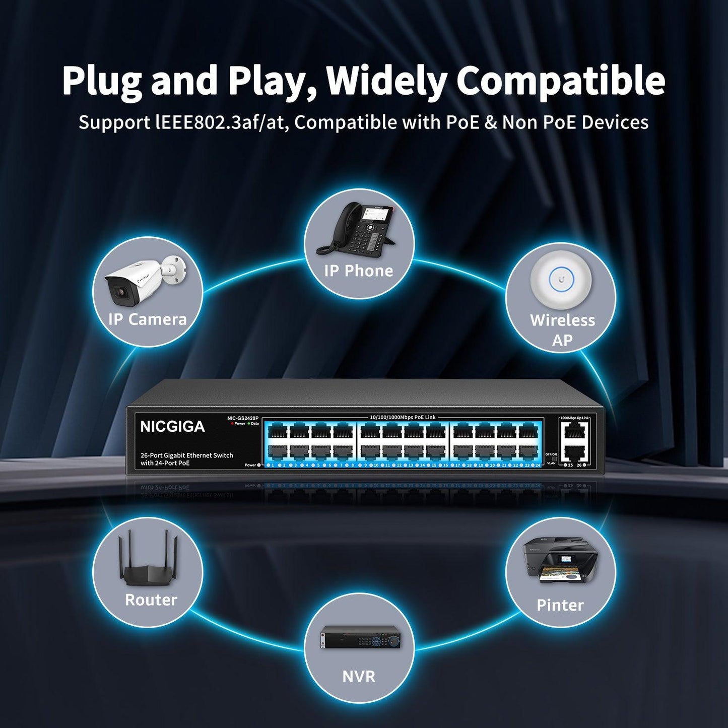 24 Port Gigabit PoE Switch Unmanaged, 24 Port PoE+@320W, 2 Gigabit Uplink Ports, NICGIGA 26 Port Gigabit Network Power Over Ethernet Switch, VLAN Mode, 19 inch RackMount, Plug and Play.