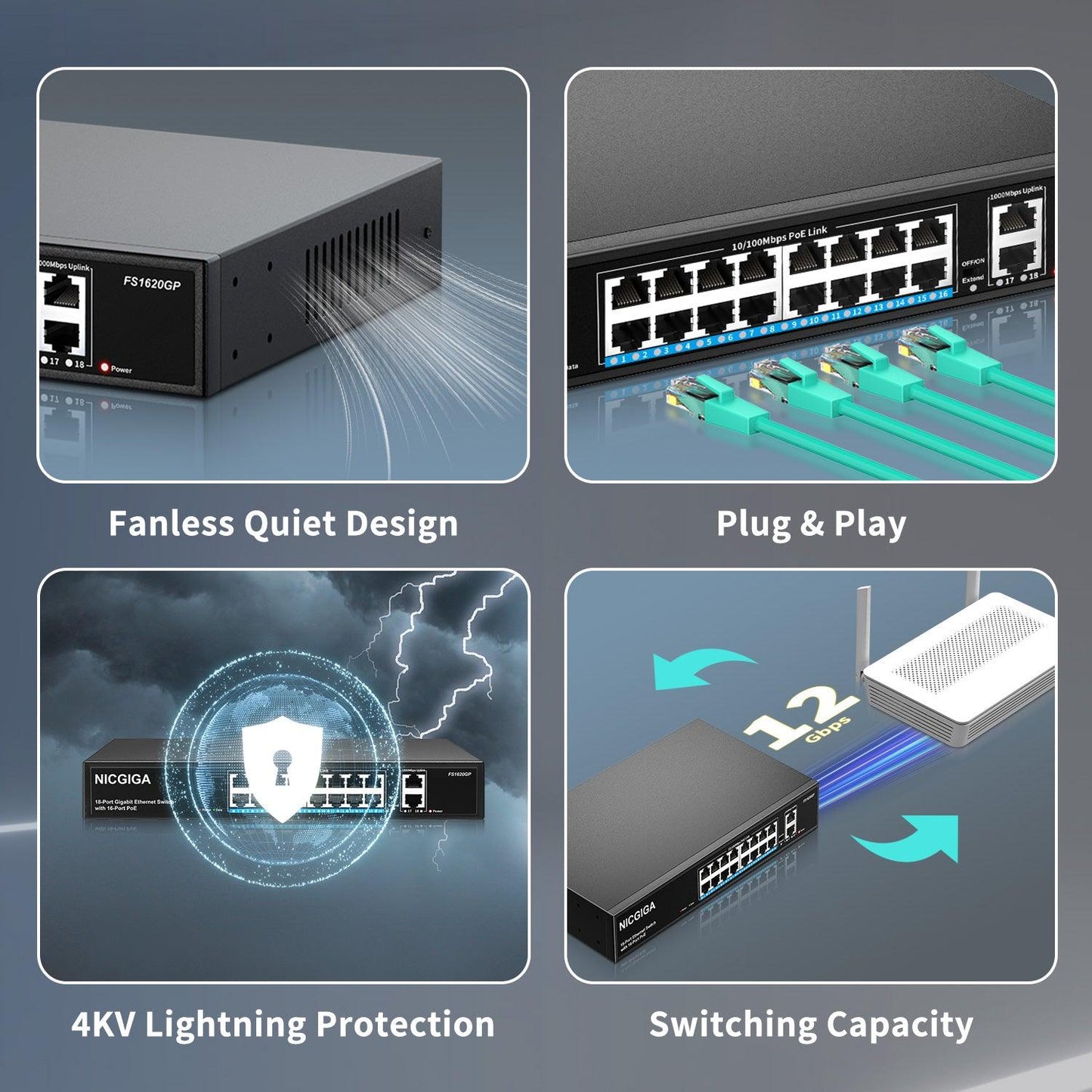 16 Port PoE Switch@250W with 2 Gigabit Uplink Port, NICGIGA 18 Port Ethernet PoE Switch, VLAN Mode, Extend to 250m, Sturdy Metal Case, 19 inch RackMount, Plug and Play, Unmanaged