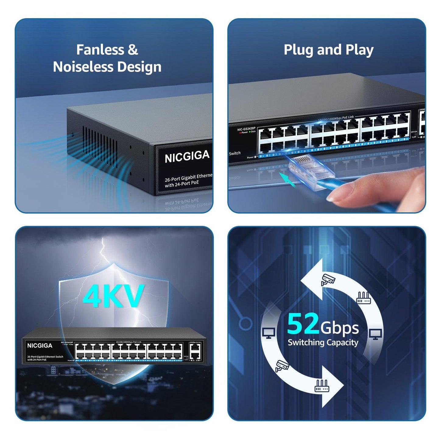 24 Port Gigabit PoE Switch Unmanaged, 24 Port PoE+@320W, 2 Gigabit Uplink Ports, NICGIGA 26 Port Gigabit Network Power Over Ethernet Switch, VLAN Mode, 19 inch RackMount, Plug and Play.