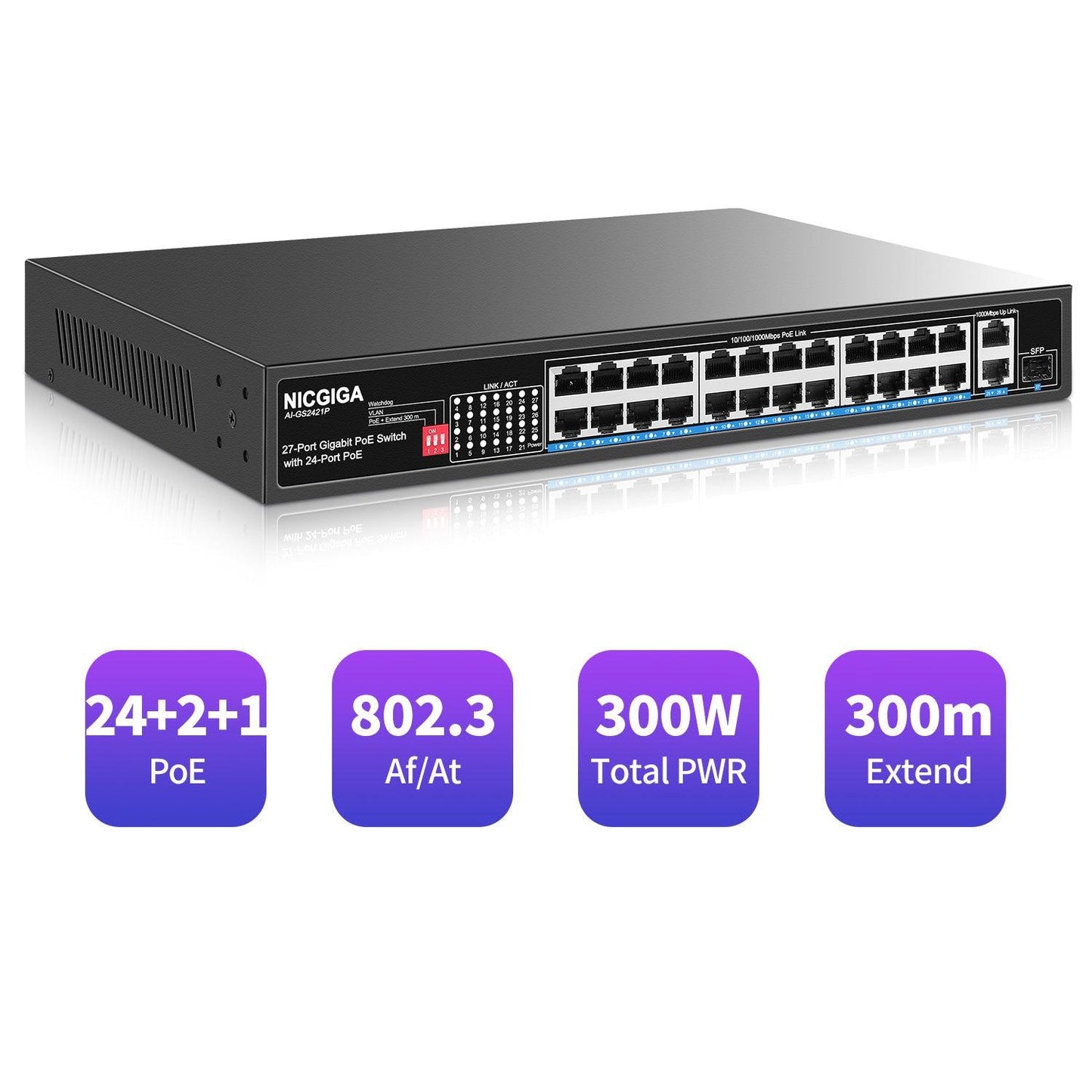 NICGIGA 24 Port Gigabit PoE Switch with 24 Port PoE+@300W, 2 Gigabit Uplink Port, 1 SFP, Sturdy Metal for Desktop/Rack Mount, AI Watchdog, VLAN Mode, Plug and Play, Unmanaged Power Over Ethernet