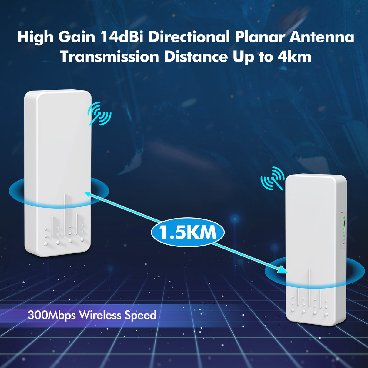 Outdoor Wireless Bridge, NICGIGA 5.8G 3KM Transmission WiFi Point-to-Point Wireless Ethernet Bridge Router, with 2 100Mbps RJ45 LAN Ports, 2-Pack CPE, Factory Pairing Without Setting, Plug and Play.