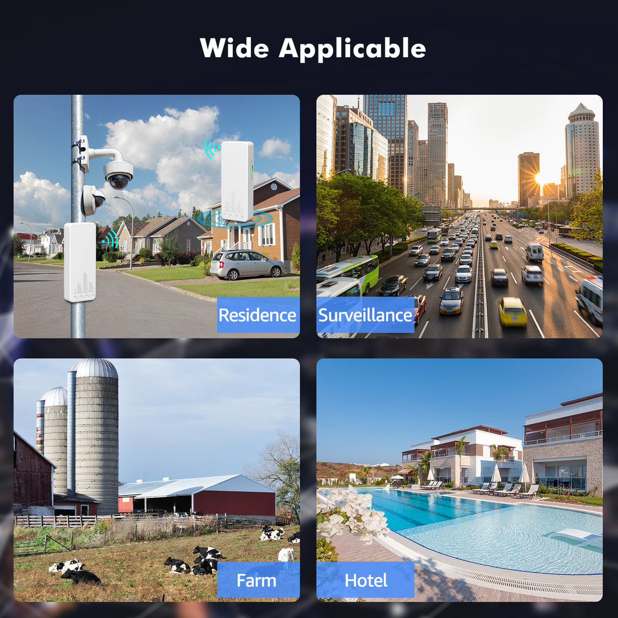 Outdoor Wireless Bridge, NICGIGA 5.8G 3KM Transmission WiFi Point-to-Point Wireless Ethernet Bridge Router, with 2 100Mbps RJ45 LAN Ports, 2-Pack CPE, Factory Pairing Without Setting, Plug and Play.
