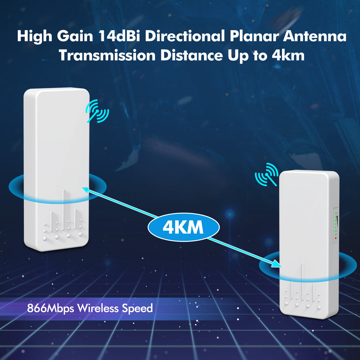 Outdoor Wireless Bridge, NICGIGA 5.8G 4KM Transmission WiFi Point-to-Point Wireless Ethernet Bridge Router, with 2 Gigabit RJ45 LAN Ports, 2-Pack CPE, Factory Pairing Without Setting, Plug and Play.