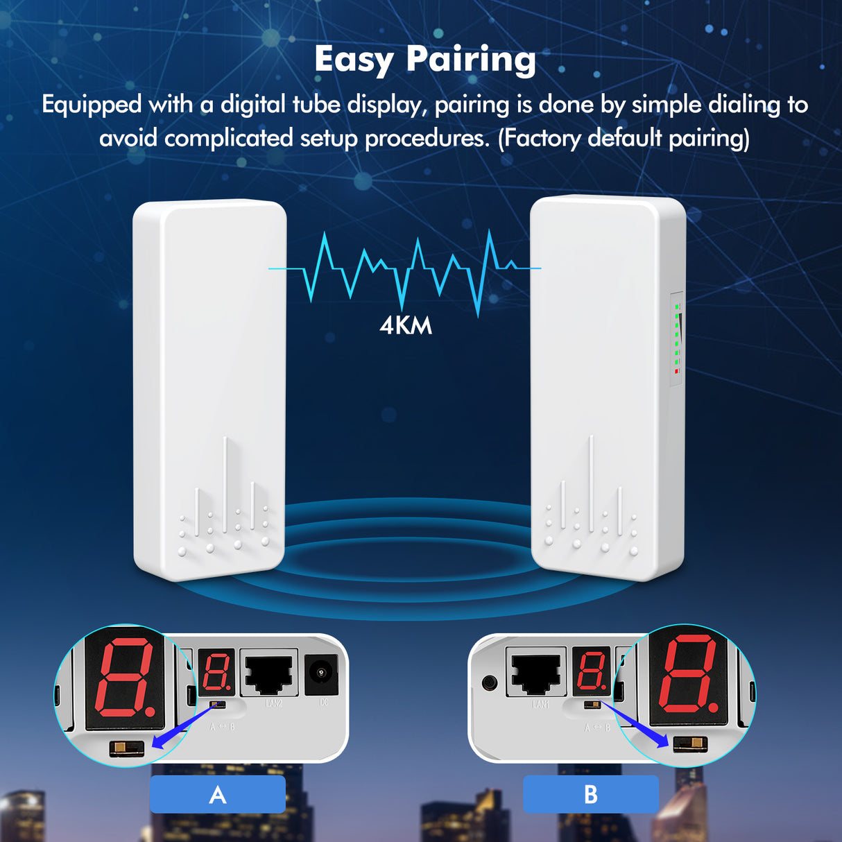 Outdoor Wireless Bridge, NICGIGA 5.8G 4KM Transmission WiFi Point-to-Point Wireless Ethernet Bridge Router, with 2 Gigabit RJ45 LAN Ports, 2-Pack CPE, Factory Pairing Without Setting, Plug and Play.