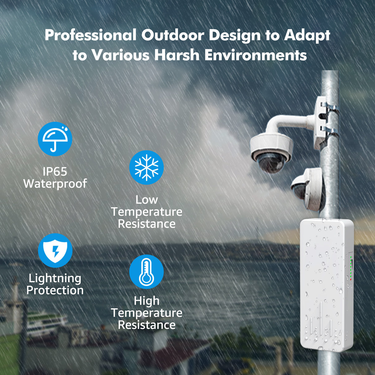 Outdoor Wireless Bridge, NICGIGA 5.8G 4KM Transmission WiFi Point-to-Point Wireless Ethernet Bridge Router, with 2 Gigabit RJ45 LAN Ports, 2-Pack CPE, Factory Pairing Without Setting, Plug and Play.