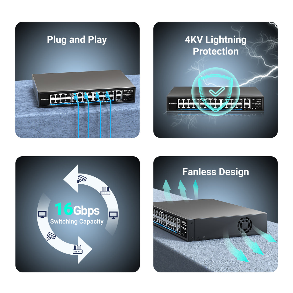 Unverwalteter 24-Port-PoE-Switch, 24-Port-PoE+@320 W, 2 Gigabit-Uplink-Ports, NICGIGA 26-Port-Netzwerk-Power-Over-Ethernet-Switch, VLAN-Modus, 250 m Verlängerung, 19-Zoll-Rackmontage, Plug-and-Play.