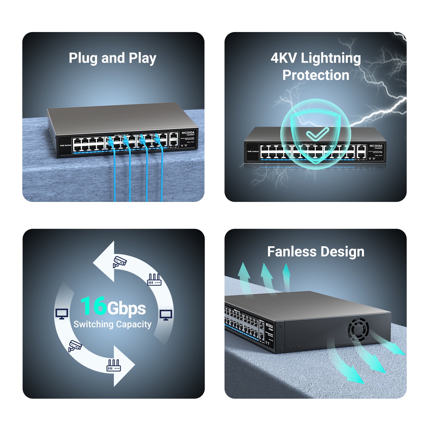 Unverwalteter 24-Port-PoE-Switch, 24-Port-PoE+@320 W, 2 Gigabit-Uplink-Ports, NICGIGA 26-Port-Netzwerk-Power-Over-Ethernet-Switch, VLAN-Modus, 250 m Verlängerung, 19-Zoll-Rackmontage, Plug-and-Play.
