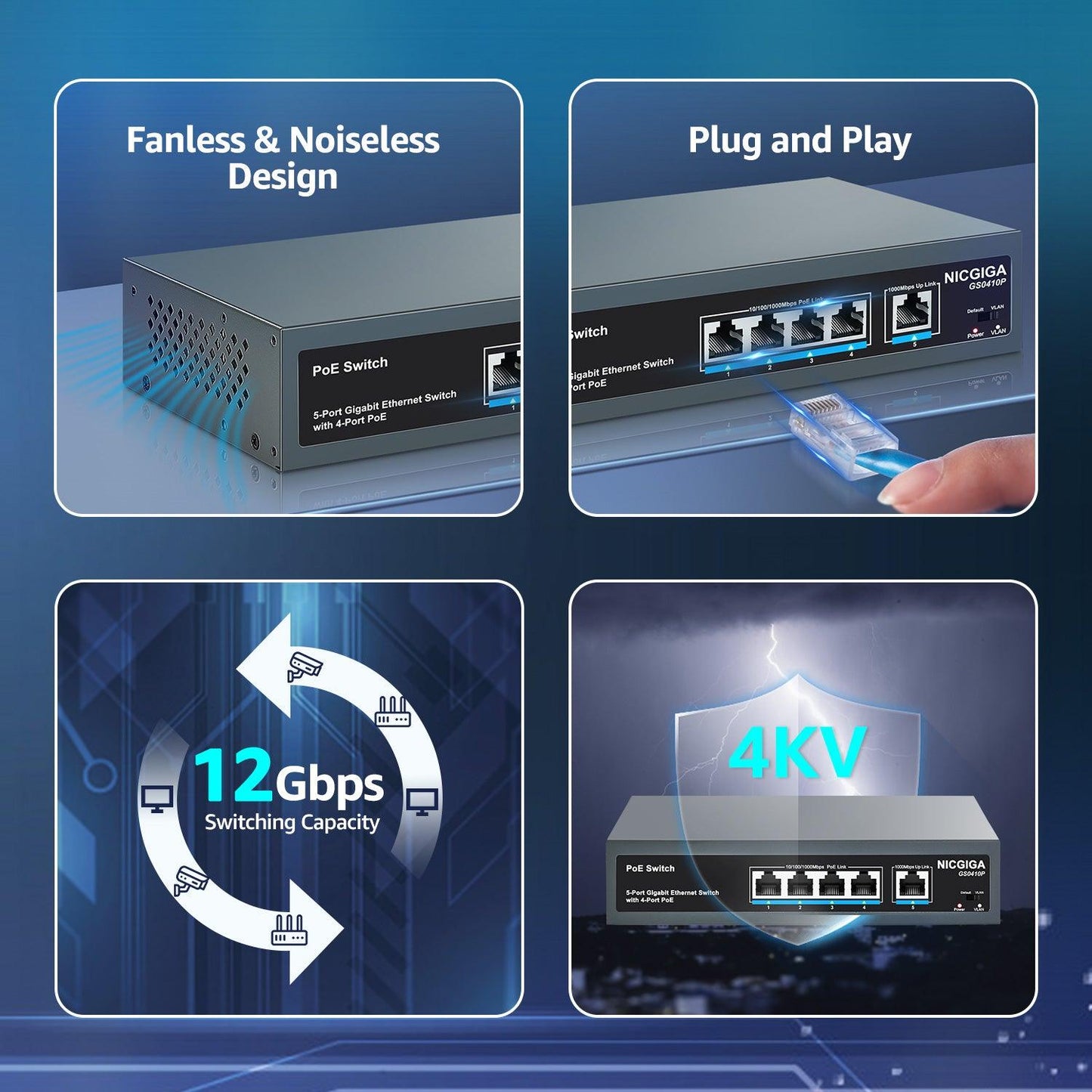 4 Port Gigabit PoE Switch Unmanaged with 4 Port IEEE802.3af/at PoE+@120W, 1 x 1000Mbps Uplink, NICGIGA 5 Port Network Power Over Ethernet Switch, VLAN Mode, Desktop/Wall-Mount.
