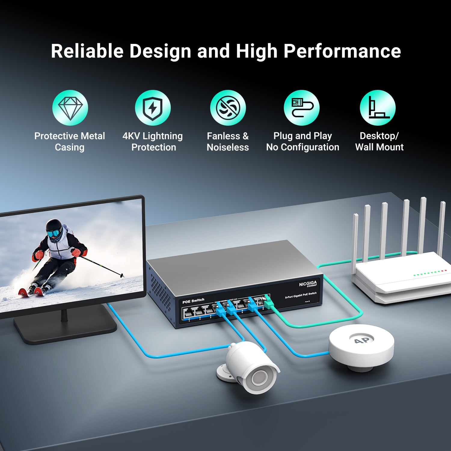 NICGIGA 8-Port-Gigabit-PoE-Switch, 8 Ports PoE+@120 W, 2 Uplink-Ports, 802.3af/at, VLAN-Modus, lüfterlos. Nicht verwalteter Power-Over-Ethernet-Netzwerk-Switch