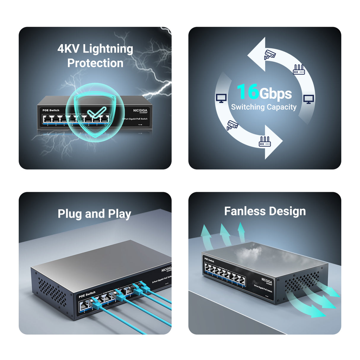 NICGIGA 8-Port-Gigabit-PoE-Switch, 8 Ports PoE+@120 W, 2 Uplink-Ports, 802.3af/at, VLAN-Modus, lüfterlos. Nicht verwalteter Power-Over-Ethernet-Netzwerk-Switch
