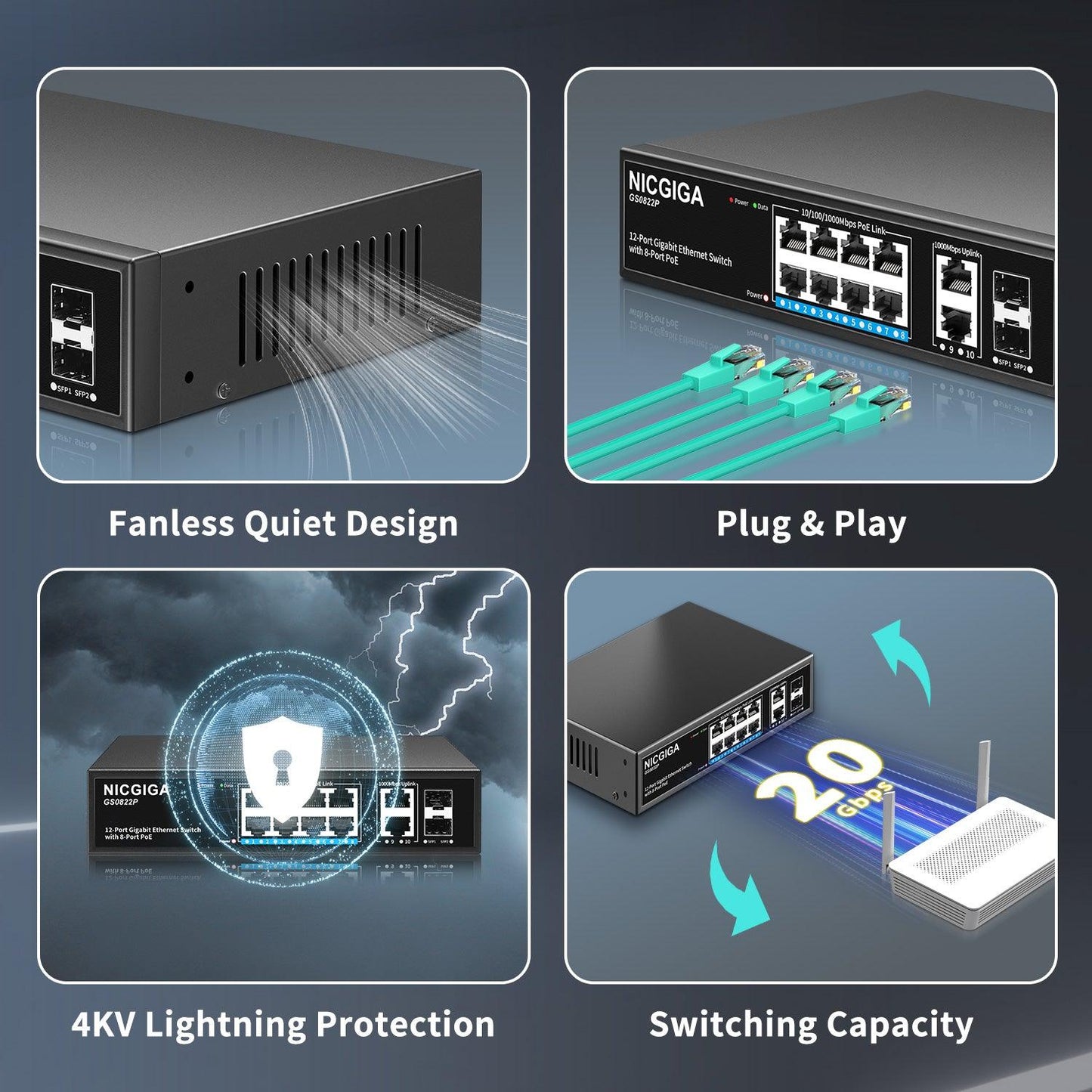 8 Port Gigabit PoE Switch Unmanaged with 8 Port IEEE802.3af/at PoE+@120W, 2 x 1000Mbps Uplink + 2 x 1G SFP, NICGIGA 12 Port Network Power Over Ethernet Switch, Desktop/Wall-Mount.
