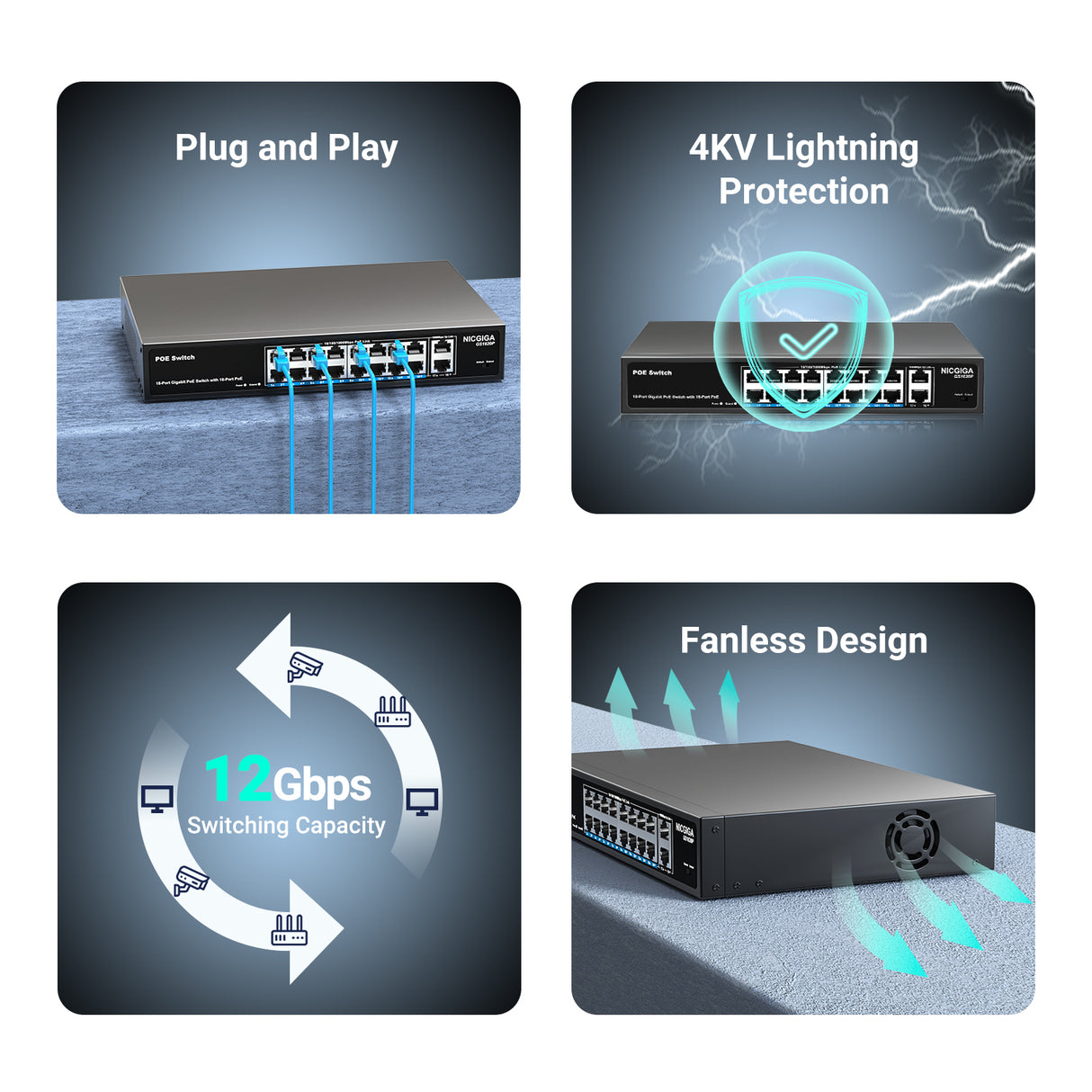 NICGIGA 18 Port PoE+@250W Switch - 16 Ports, 2 Gigabit Uplink, VLAN Mode, RackMount, Plug and Play
