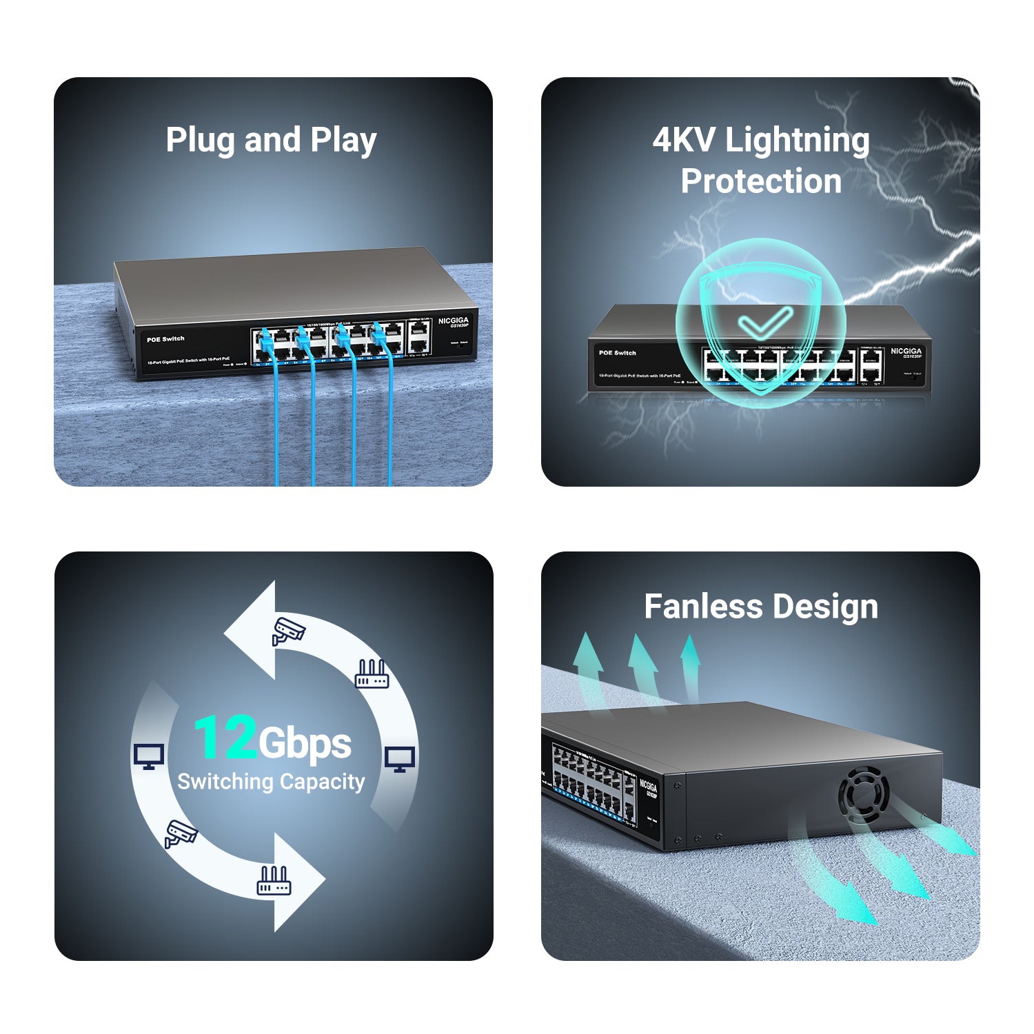 NICGIGA 18 Port PoE+@250W Switch - 16 Ports, 2 Gigabit Uplink, VLAN Mode, RackMount, Plug and Play