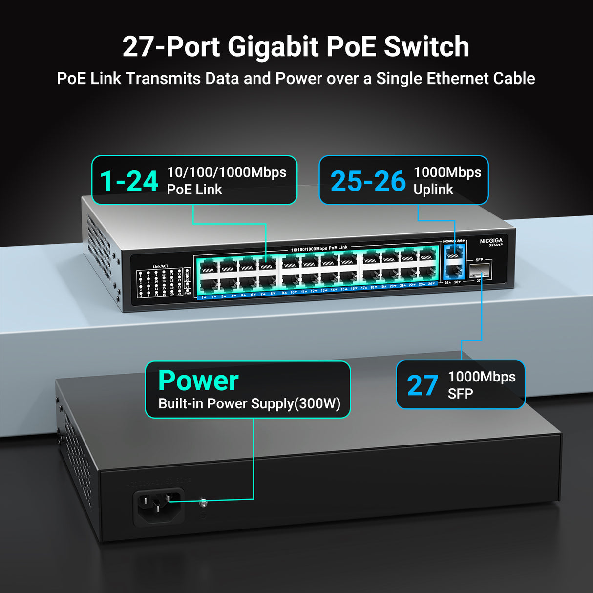 NICGIGA 24-Port-Gigabit-PoE-Switch mit 24 Ports PoE+@300 W, 2 Gigabit-Uplink-Ports, 1 SFP, stabiles Metall für Desktop-/Rack-Montage, AI Watchdog, VLAN-Modus, Plug-and-Play, nicht verwaltete Stromversorgung über Ethernet