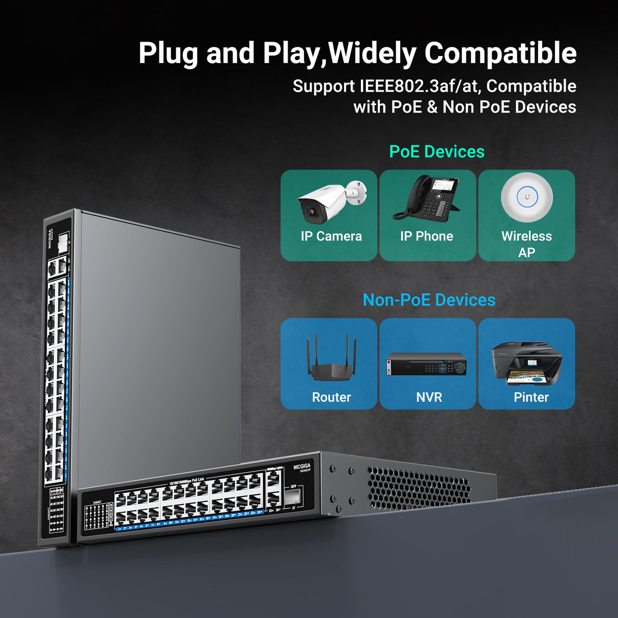 NICGIGA 24-Port-Gigabit-PoE-Switch mit 24 Ports PoE+@300 W, 2 Gigabit-Uplink-Ports, 1 SFP, stabiles Metall für Desktop-/Rack-Montage, AI Watchdog, VLAN-Modus, Plug-and-Play, nicht verwaltete Stromversorgung über Ethernet