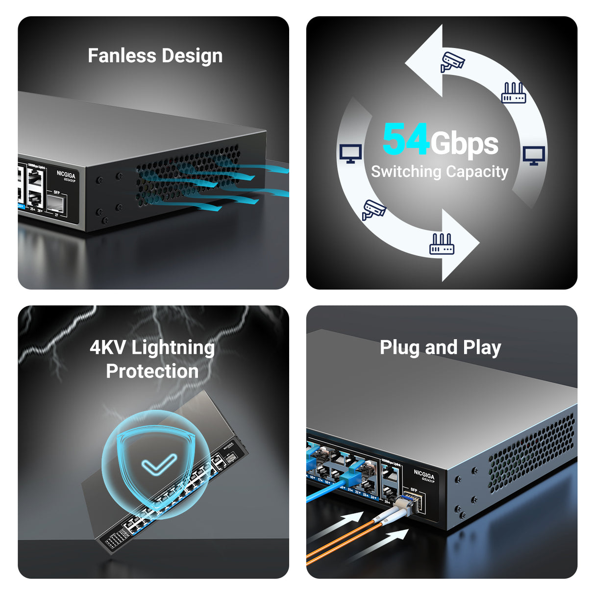 NICGIGA 24-Port-Gigabit-PoE-Switch mit 24 Ports PoE+@300 W, 2 Gigabit-Uplink-Ports, 1 SFP, stabiles Metall für Desktop-/Rack-Montage, AI Watchdog, VLAN-Modus, Plug-and-Play, nicht verwaltete Stromversorgung über Ethernet