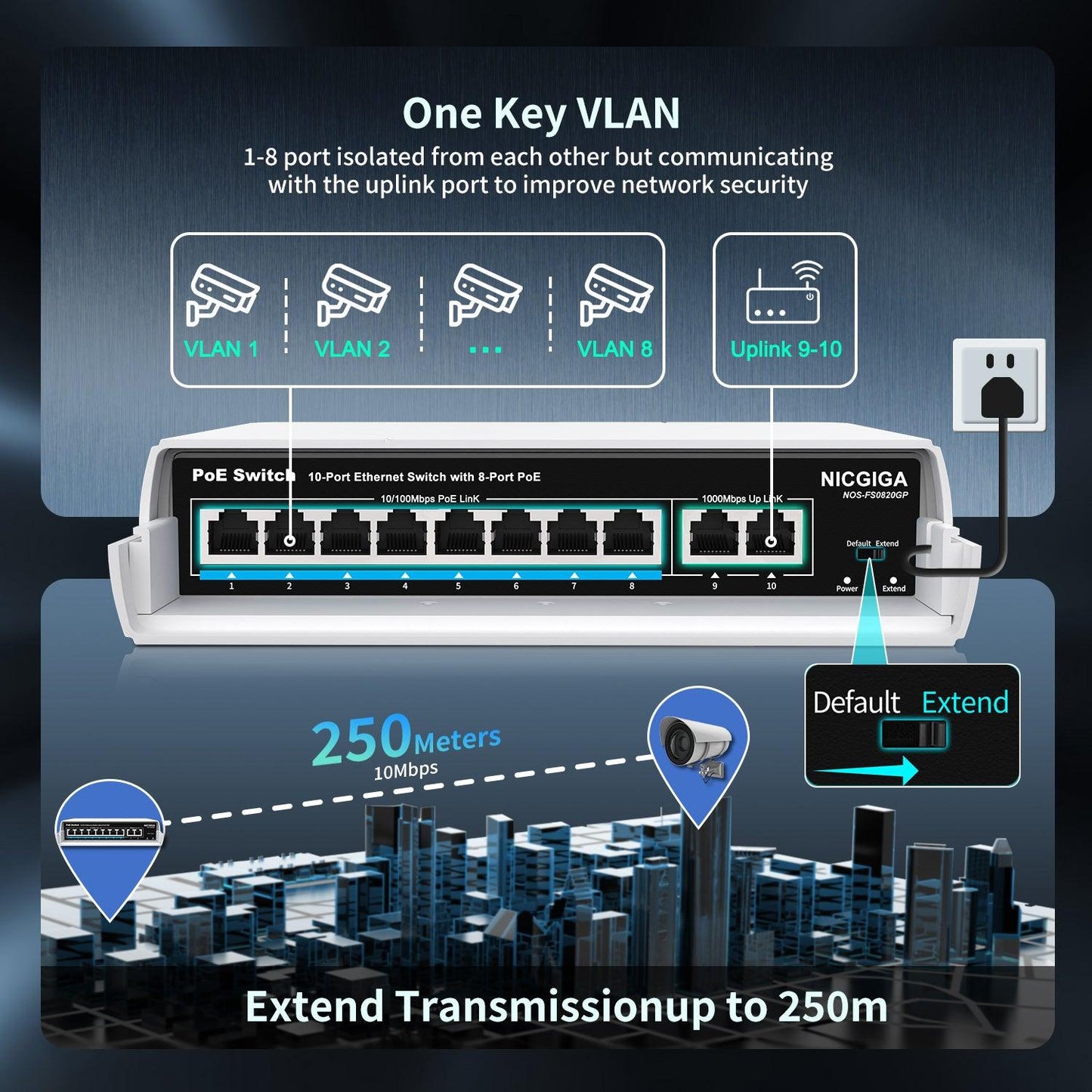 Outdoor Waterproof 8-Port PoE Switch with 8 Port PoE+@120W + Gigabit Uplink Port, NICGIGA 10 Port IEEE802.3af/at Power Over Ethernet Switch Unmanaged with VLAN and 250m Extender Function, Plug & Play