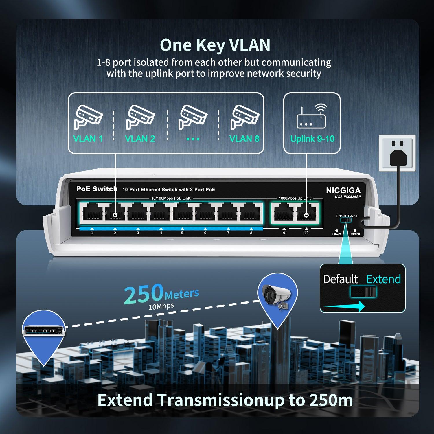 Outdoor Waterproof 8-Port PoE Switch with 8 Port PoE+@120W + Gigabit Uplink Port, 10 Port IEEE802.3af/at Power Over Ethernet Switch Unmanaged with VLAN and 250m Extender Function, Plug & Play - NICGIGA