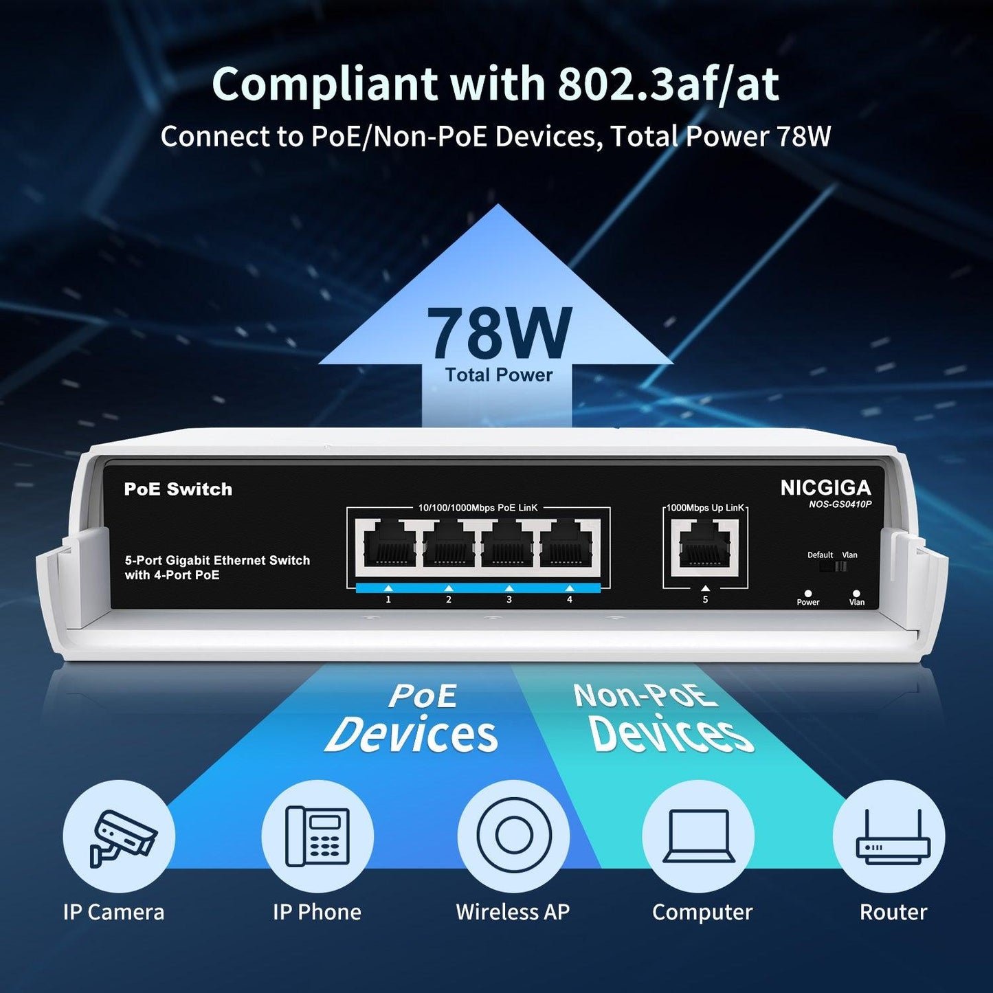 Outdoor Waterproof 4-Port Gigabit PoE Switch with 4 Port PoE+@78W + 1000Mbps Uplink Port, NICGIGA 5 Port IEEE802.3af/at Power Over Ethernet Switch Unmanaged with VLAN Function, Plug & Play
