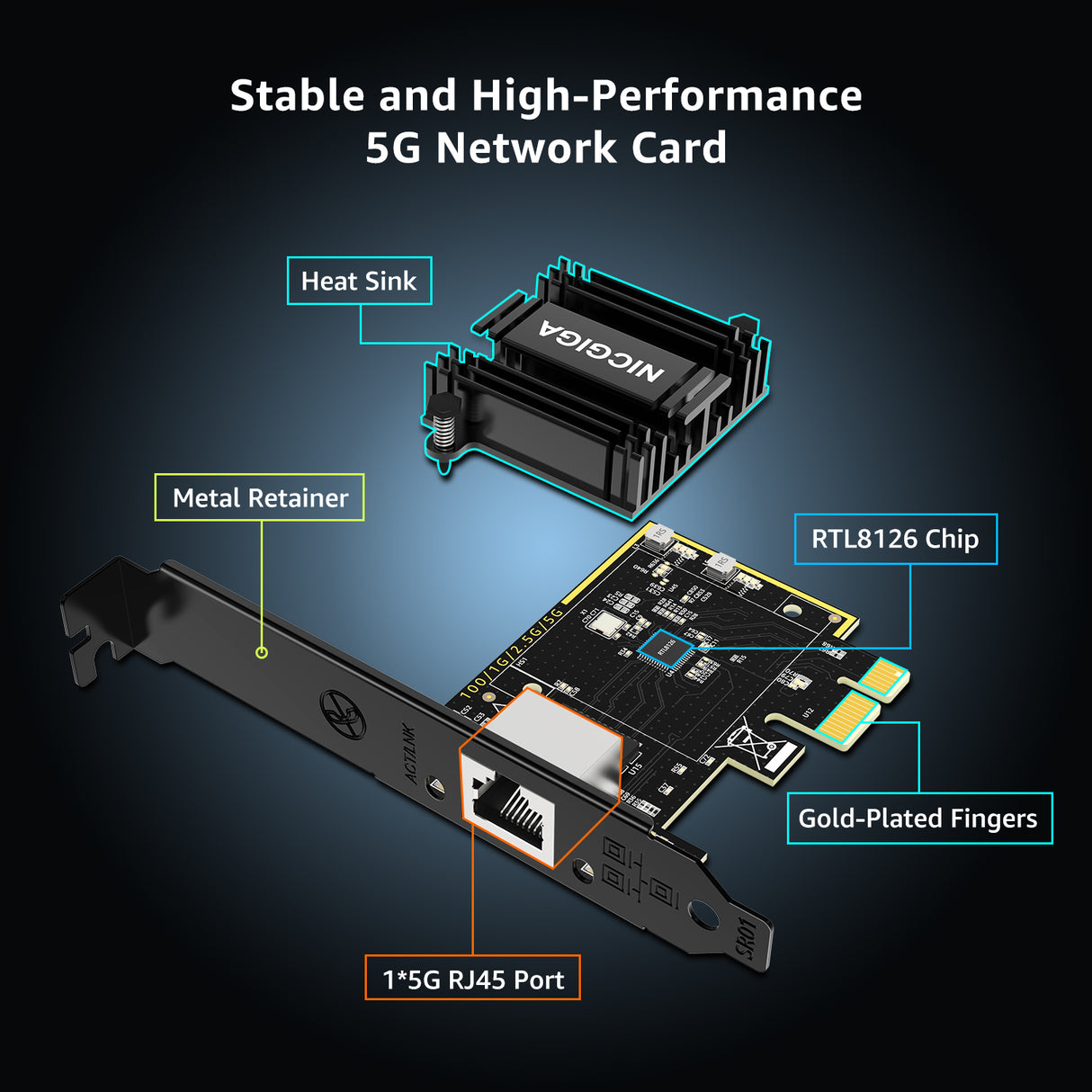 5Gb Base-T Network Card, Realtek RTL8126 Controller, NICGIGA 5G PCIe Ethernet Adapter Support WOL, 5Gbe RJ45 Port NIC Card, Windows10/11/Windows Server/Linux