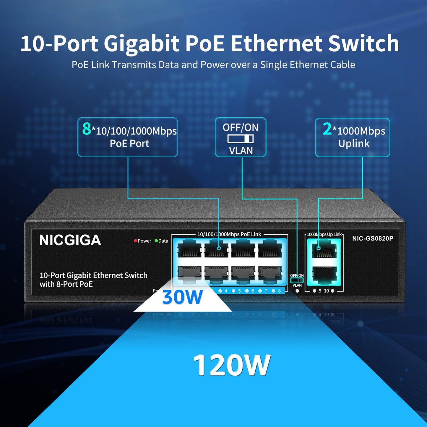 NICGIGA 8 Port Gigabit PoE Switch, 8 Ports PoE+@120W, 2 Uplink Port, 802.3af/at, VLAN Mode, Fanless. Unmanaged Power Over Ethernet Network Switch