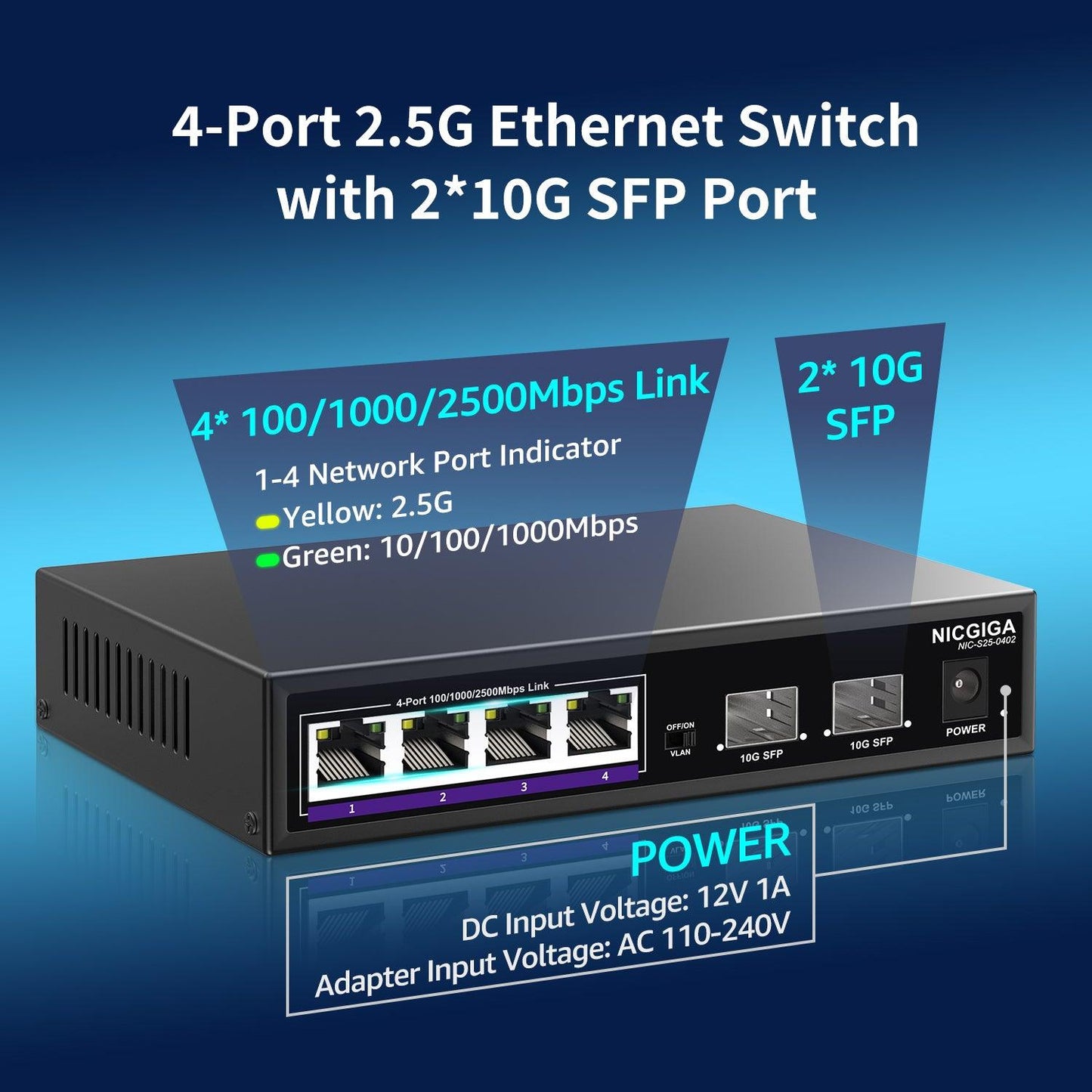 NICGIGA 6 Port 2.5G Ethernet Switch with 4X 2500Mbps + 2X 10G SFP Uplink Port, Unmanaged 2.5Gb Network Switch, One-Key VLAN, Plug & Play, Desktop/Wall-Mount, Fanless Metal Design.
