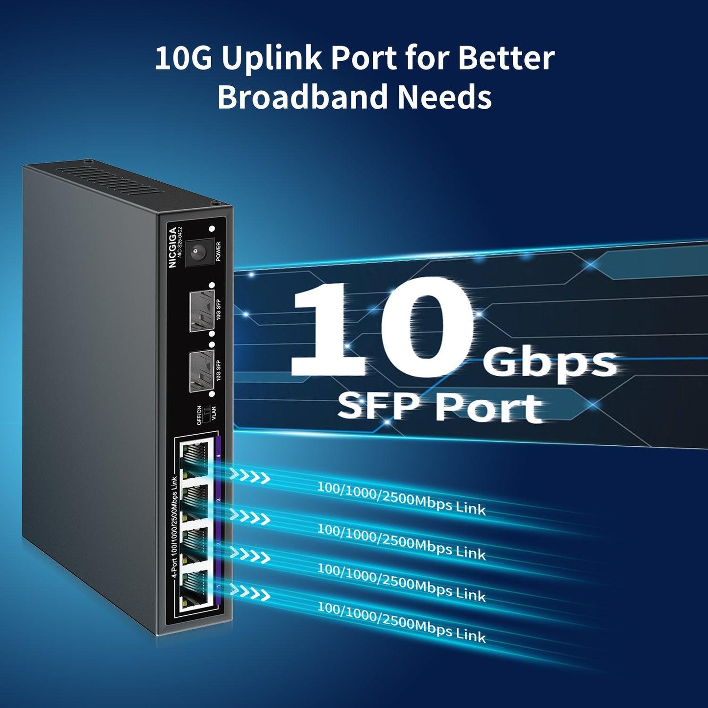 NICGIGA 6 Port 2.5G Ethernet Switch with 4X 2500Mbps + 2X 10G SFP Uplink Port, Unmanaged 2.5Gb Network Switch, One-Key VLAN, Plug & Play, Desktop/Wall-Mount, Fanless Metal Design.