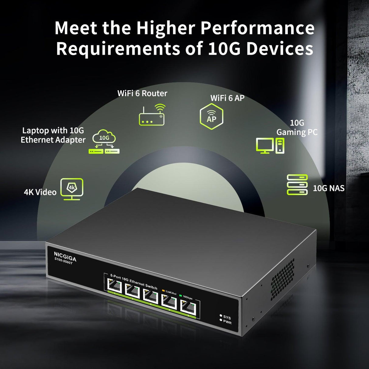 5 Port 10G Ethernet Switch Unmanaged,with 5X 10Gb Base-T RJ45 Ports, NICGIGA 10Gbps Network Switch Easy for 10G NAS,PC,WiFi7 Router,10G Adapter/NIC. Desktop or 19-inch Rack Mount, Plug and Play. - NICGIGA