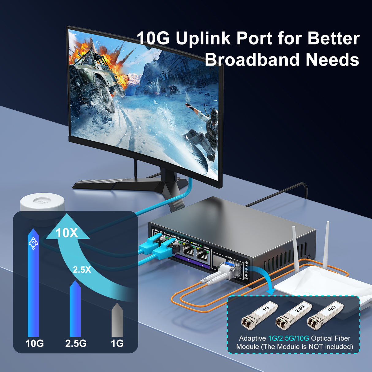 6 Port 2.5G Unmanaged Ethernet Switch, 4 x 2.5G Base-T Ports, 2 x 10G SFP+, Compatible with 100/1000/2500Mbps, Metal Fanless, Desktop/Wall Mount NICGIGA 2.5Gbe Network Switch for Wireless AP, NAS, PC