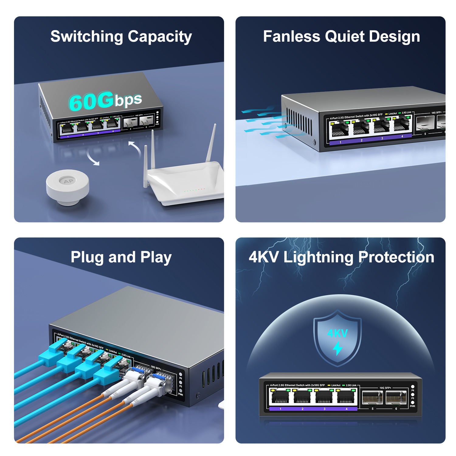 6 Port 2.5G Unmanaged Ethernet Switch, 4 x 2.5G Base-T Ports, 2 x 10G SFP+, Compatible with 100/1000/2500Mbps, Metal Fanless, Desktop/Wall Mount NICGIGA 2.5Gbe Network Switch for Wireless AP, NAS, PC