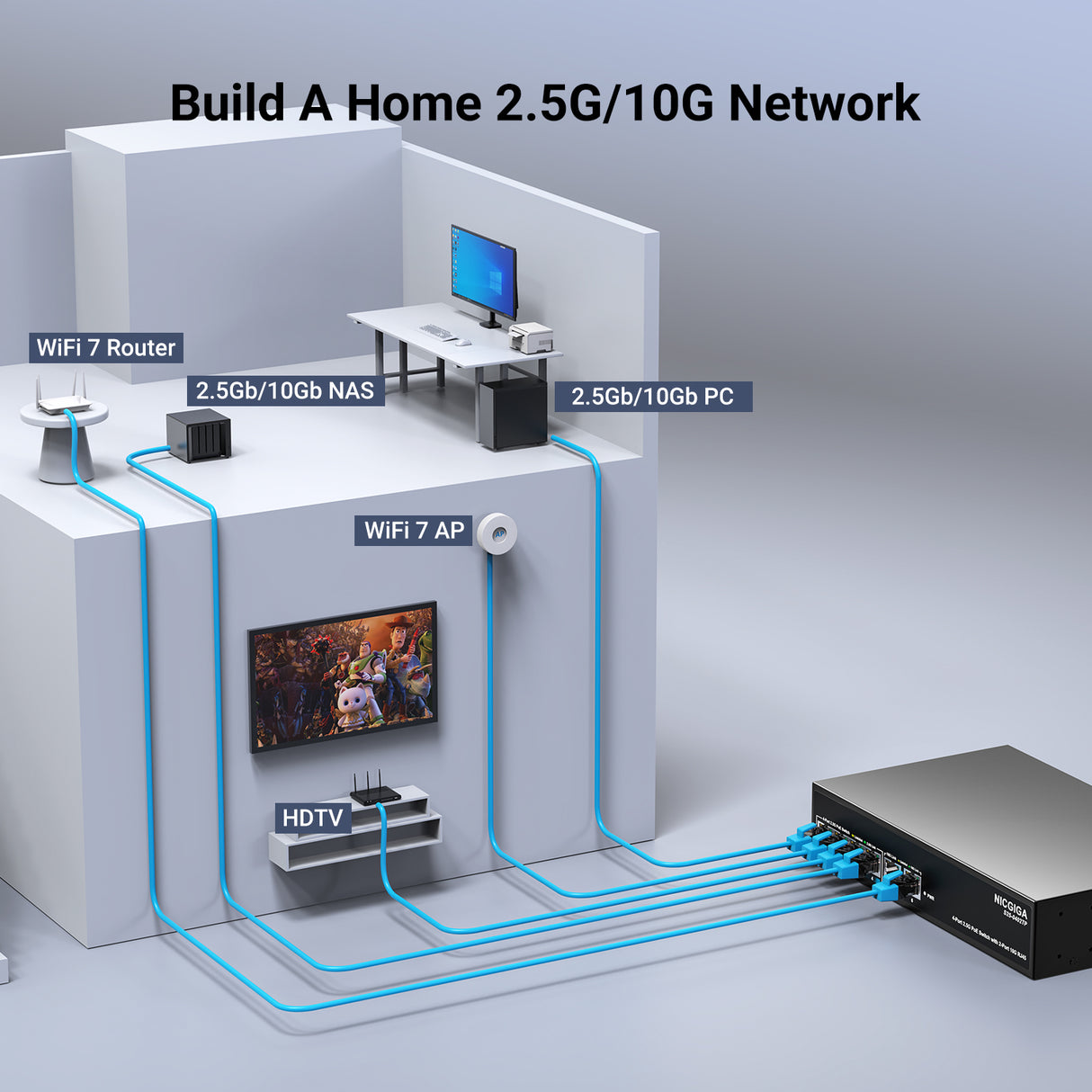 6 Port 2.5Gb PoE Switch Unmanaged with 4 Port 2.5G Base-T PoE+@50W + 2 x 10G RJ45 Uplink, NICGIGA 6 Port 2.5Gbe IEEE802.3af/at Power Over Ethernet Switch, Support WiFi6 AP, NAS, 4K PoE Camera NVR.