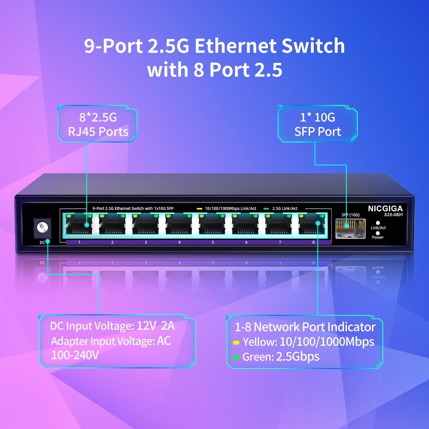 8 Port 2.5G Ethernet Switch with 10G SFP Uplink, NICGIGA Unmanaged 2.5Gb Network Switch, Plug & Play, Desktop/Wall-Mount, Fanless Metal Design.