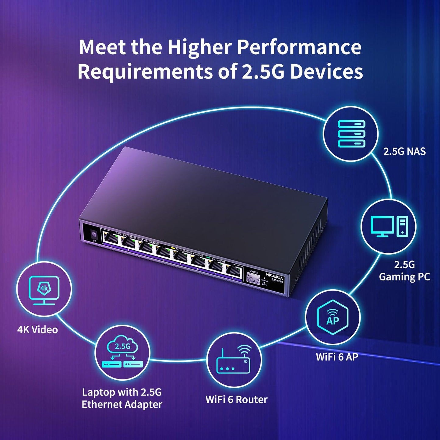 8 Port 2.5G Ethernet Switch with 10G SFP Uplink, NICGIGA Unmanaged 2.5Gb Network Switch, Plug & Play, Desktop/Wall-Mount, Fanless Metal Design.