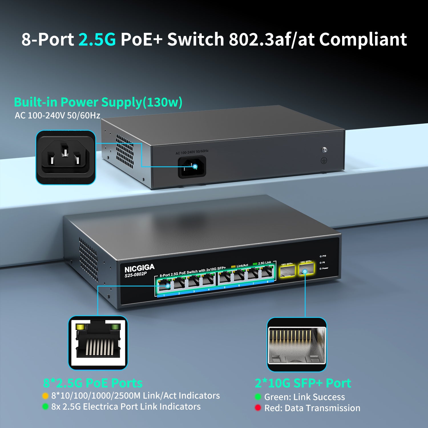 8 Port 2.5G PoE Switch Unmanaged with 8 Port 2.5Gb Base-T PoE+@130W + 2 x 10G SFP+ Uplink, NICGIGA 10 Port 2.5Gbe IEEE802.3af/at Power Over Ethernet Switch, Support WiFi6 AP, NAS, 4K PoE Camera NVR.