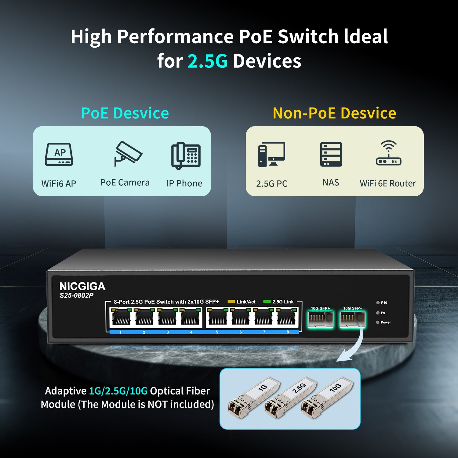 8 Port 2.5G PoE Switch Unmanaged with 8 Port 2.5Gb Base-T PoE+@130W + 2 x 10G SFP+ Uplink, NICGIGA 10 Port 2.5Gbe IEEE802.3af/at Power Over Ethernet Switch, Support WiFi6 AP, NAS, 4K PoE Camera NVR.