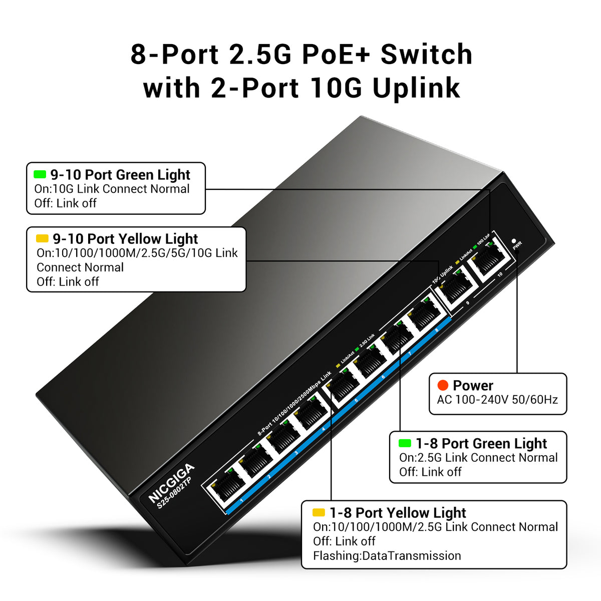 8 Port 2.5Gb PoE (130W) + 2 Port 10Gb RJ45 Network Switch Unmanaged, NICGIGA 10 Port 2.5G IEEE802.3af/at Power Over Ethernet Switch, Support WiFi6 AP, NAS, 4K PoE Camera NVR.