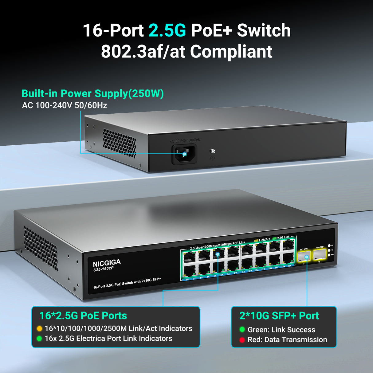 16 Port 2.5G PoE Switch Unmanaged with 16 Port 2.5Gb Base-T PoE+@250W + 2 x 10G SFP+ Uplink, NICGIGA 18 Port 2.5Gbe IEEE802.3af/at Power Over Ethernet Switch, Support WiFi6 AP, NAS, 4K PoE Camera NVR.