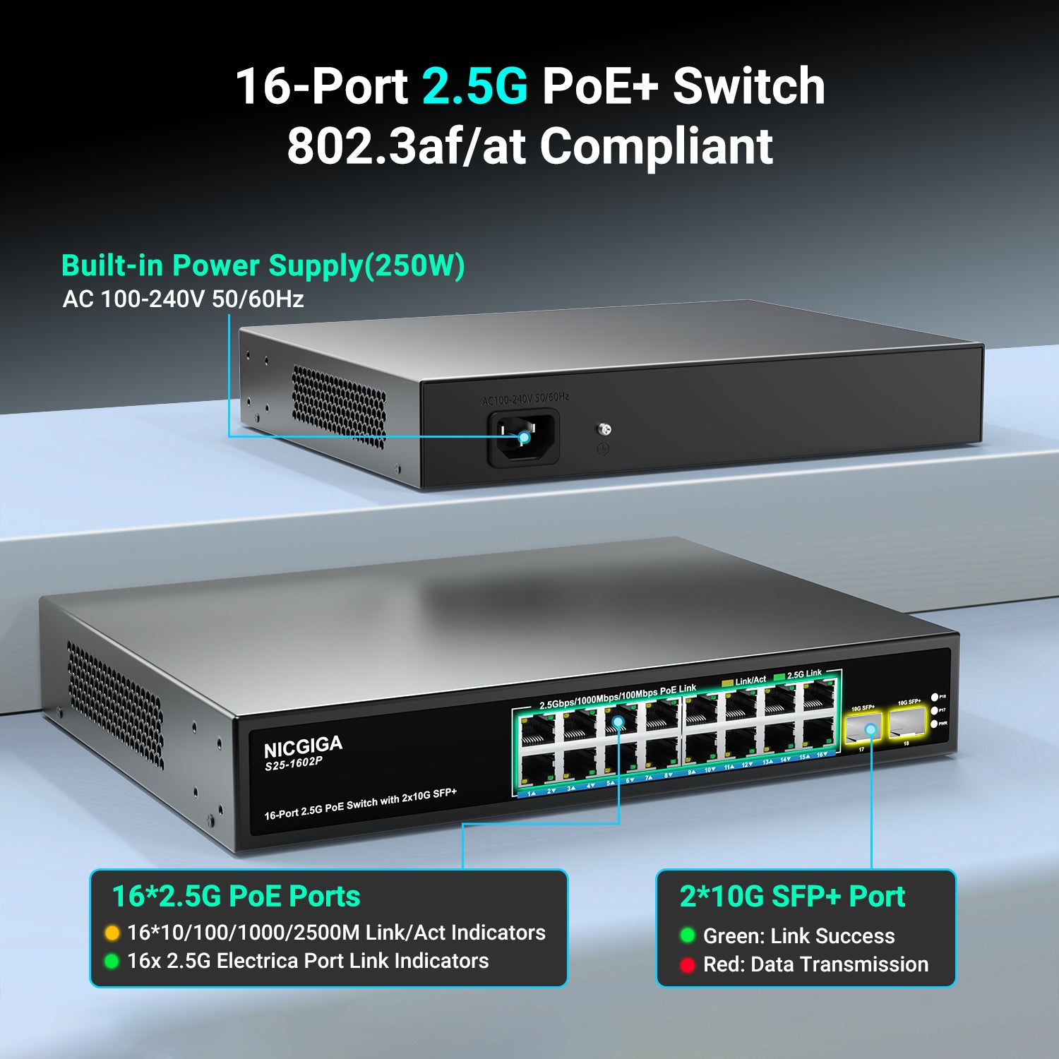 16 Port 2.5G PoE Switch Unmanaged with 16 Port 2.5Gb Base-T PoE+@250W + 2 x 10G SFP+ Uplink, NICGIGA 18 Port 2.5Gbe IEEE802.3af/at Power Over Ethernet Switch, Support WiFi6 AP, NAS, 4K PoE Camera NVR.