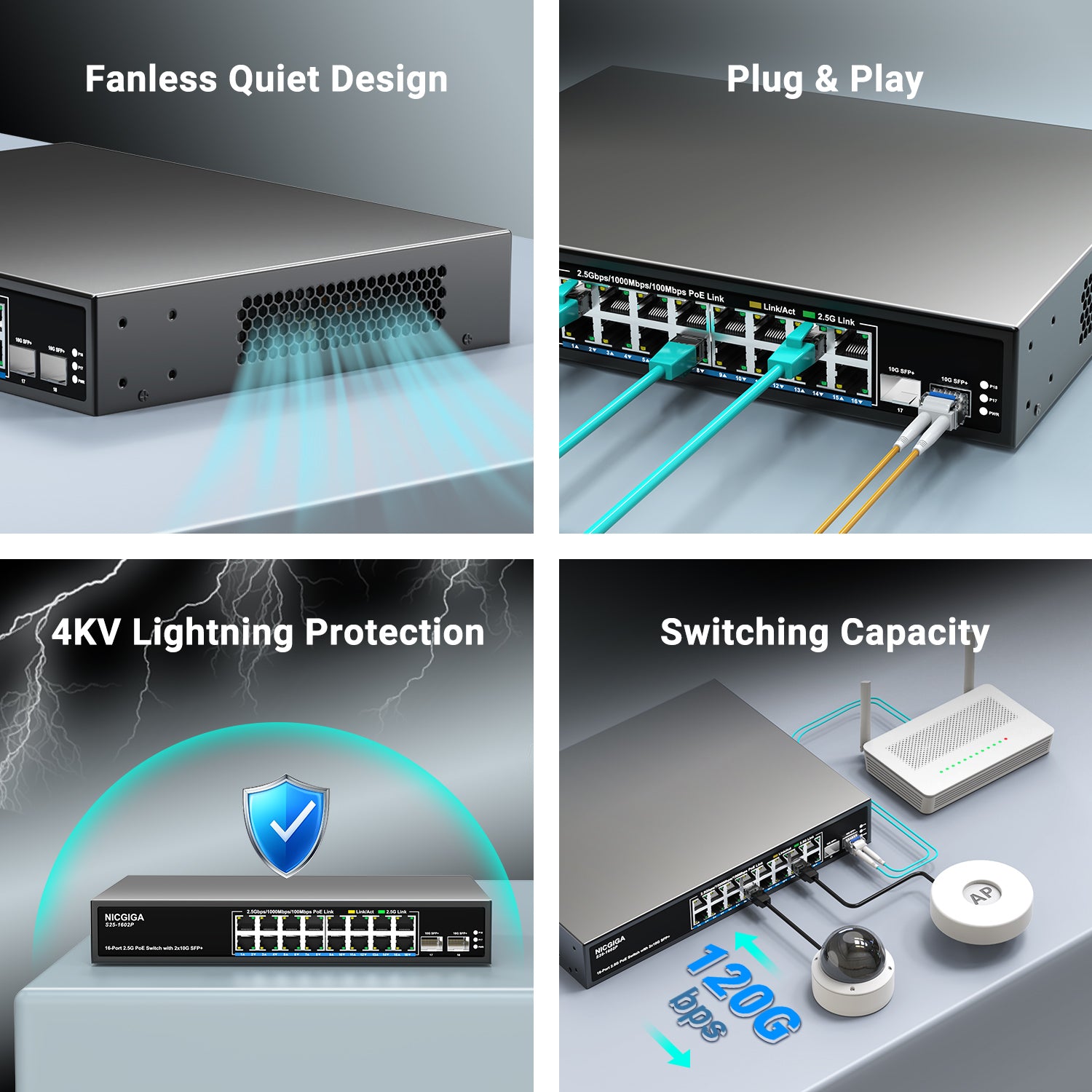 16 Port 2.5G PoE Switch Unmanaged with 16 Port 2.5Gb Base-T PoE+@250W + 2 x 10G SFP+ Uplink, NICGIGA 18 Port 2.5Gbe IEEE802.3af/at Power Over Ethernet Switch, Support WiFi6 AP, NAS, 4K PoE Camera NVR.