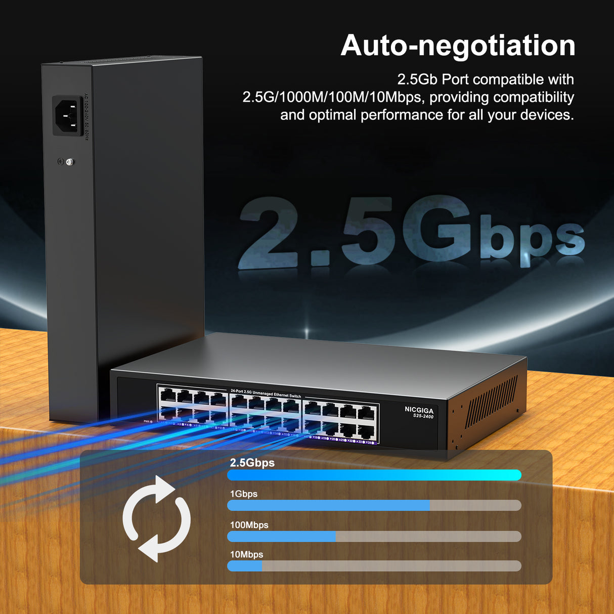 24 Port 2.5Gb Ethernet Switch Unmanaged, NICGIGA 24 Port 2.5G Network Switch, Plug & Play, Desktop or 19-inch Rack Mount, Fanless Metal Design.