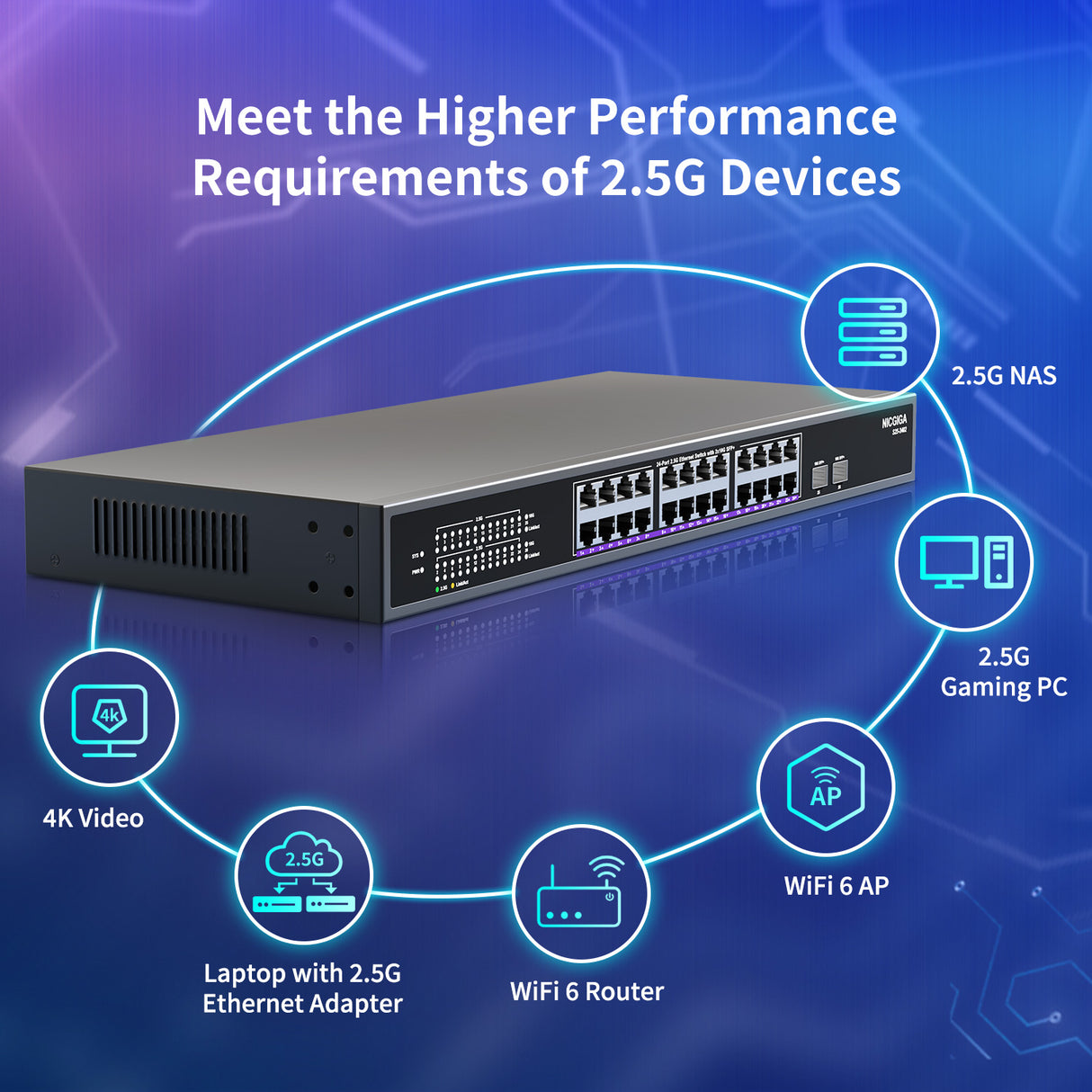 24 Port 2.5G ➕ 2 Port 10G SFP+ Ethernet Switch, NICGIGA 26 Port 2.5Gb Network Switch Unmanaged, Plug & Play, Desktop or 19-inch Rack Mount, Fanless Metal Design.