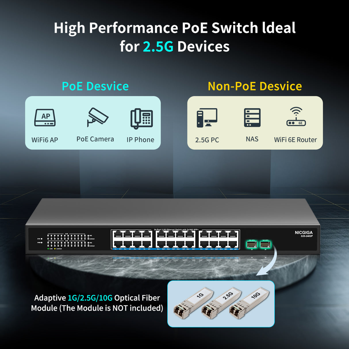 24 Port 2.5G PoE Switch Unmanaged with 24 Port 2.5Gb Base-T PoE+@400W + 2 x 10G SFP+ Uplink, NICGIGA 26 Port 2.5Gbe IEEE802.3af/at Power Over Ethernet Switch, Support WiFi6 AP, NAS, 4K PoE Camera NVR.