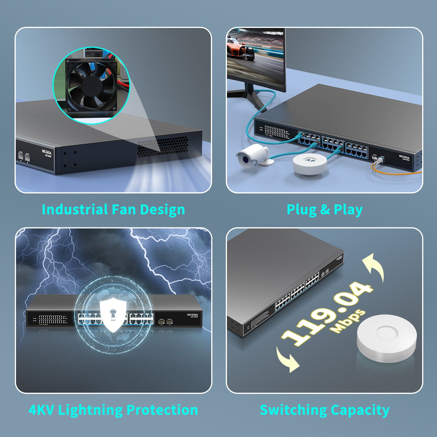 24 Port 2.5G PoE Switch Unmanaged with 24 Port 2.5Gb Base-T PoE+@400W + 2 x 10G SFP+ Uplink, NICGIGA 26 Port 2.5Gbe IEEE802.3af/at Power Over Ethernet Switch, Support WiFi6 AP, NAS, 4K PoE Camera NVR.