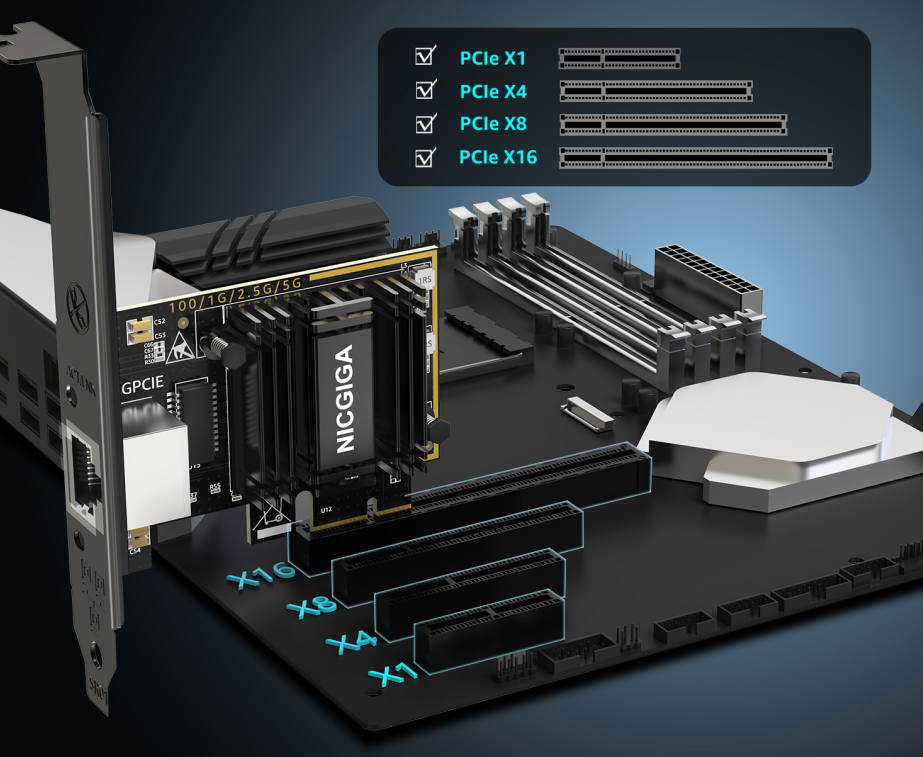 How to Install a Network Card (NIC) and Its Drivers — Step-by-Step Gui ...
